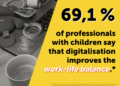 Achieving Work-Life Harmony in the Digital Era