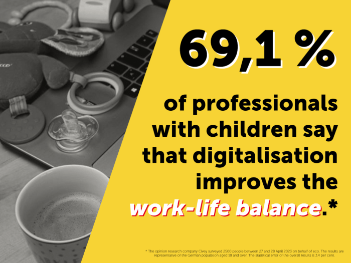 Achieving Work-Life Harmony in the Digital Era Achieving Work-Life Harmony in the Digital Era