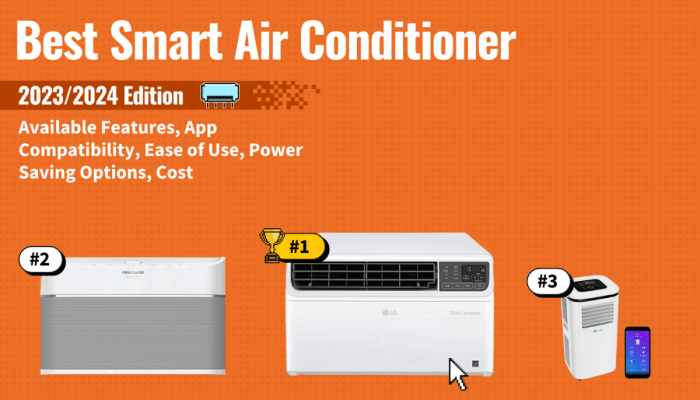 8 Best Smart Air Conditioners of 2023 - Wi-Fi Air Conditioner Reviews 8 Best Smart Air Conditioners of 2023 - Wi-Fi Air Conditioner Reviews